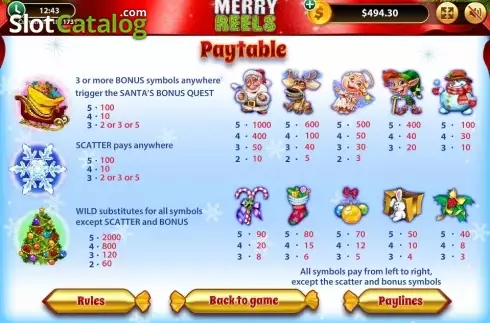 Οθόνη4. Merry Reels Κουλοχέρης
