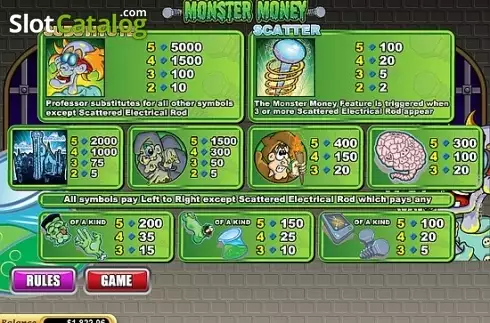 Οθόνη2. Monster Money Κουλοχέρης