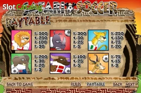 Οθόνη4. Safari Soccer Κουλοχέρης 
