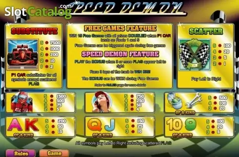 Οθόνη3. Speed Demon Κουλοχέρης