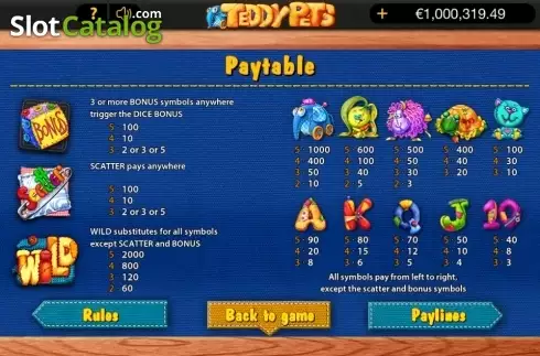 Οθόνη6. Teddy Pets Κουλοχέρης 