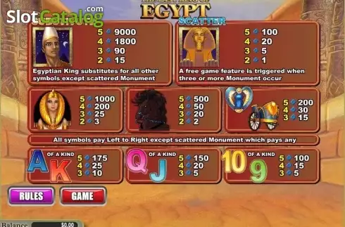 Οθόνη3. The Last King of Egypt Κουλοχέρης