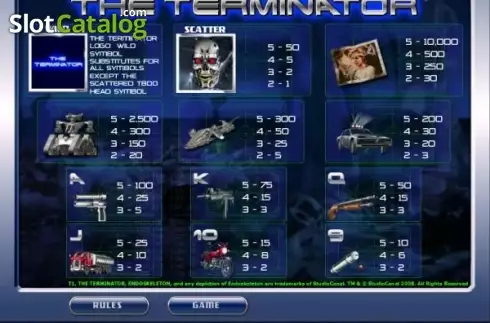 Οθόνη4. The Terminator Κουλοχέρης