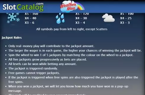 Οθόνη4. The Weather Man Κουλοχέρης 