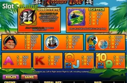 Οθόνη3. Treasure Cove (Bwin.Party) Κουλοχέρης