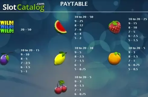 Οθόνη5. Juicy Fruitz Κουλοχέρης