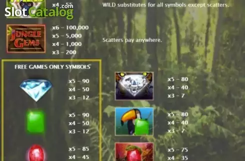 Οθόνη3. Jungle Gems (Bwin.Party) Κουλοχέρης