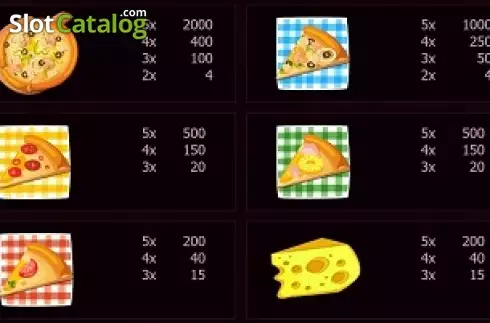 Οθόνη7. Pizzeria CaZino Κουλοχέρης