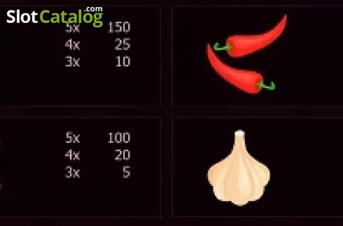 Οθόνη8. Pizzeria CaZino Κουλοχέρης