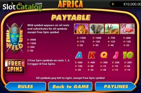 Οθόνη3. Africa (bwin.party) Κουλοχέρης