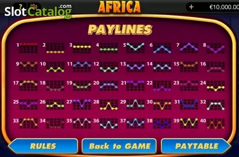 Οθόνη6. Africa (bwin.party) Κουλοχέρης