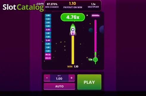 Οθόνη3. Limbo (Coin Machine Gaming) Κουλοχέρης