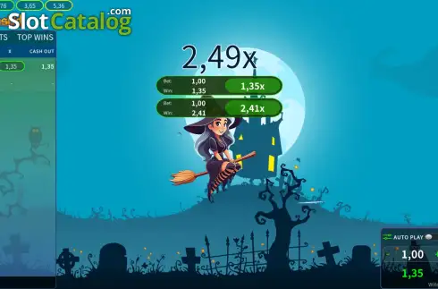 Οθόνη3. Witch Crash'd Κουλοχέρης
