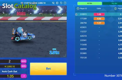 Οθόνη2. Kart Crash Κουλοχέρης