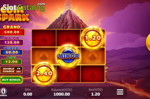 Οθόνη2. Coin Spark (CROCO) Κουλοχέρης