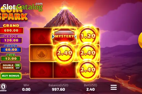 Οθόνη3. Coin Spark (CROCO) Κουλοχέρης