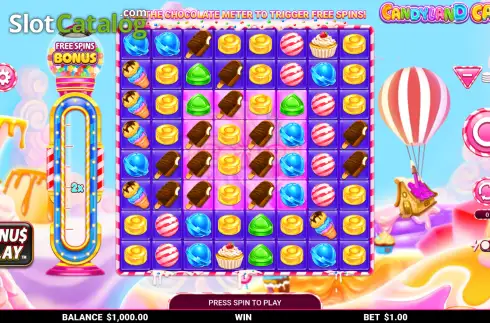 Οθόνη2. Candyland Cash Κουλοχέρης
