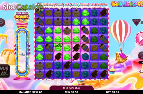 Οθόνη3. Candyland Cash Κουλοχέρης