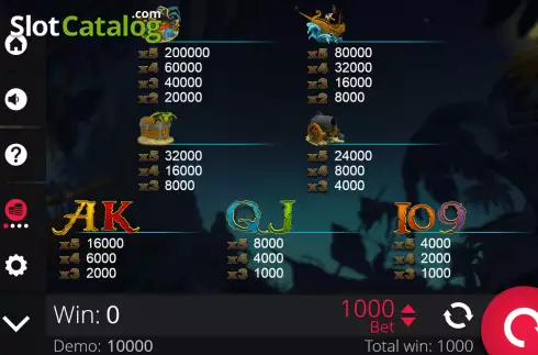 Οθόνη5. Pirate Adventures (e-gaming) Κουλοχέρης