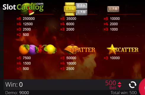 Οθόνη5. Triple Wild Seven 5 Reels Κουλοχέρης