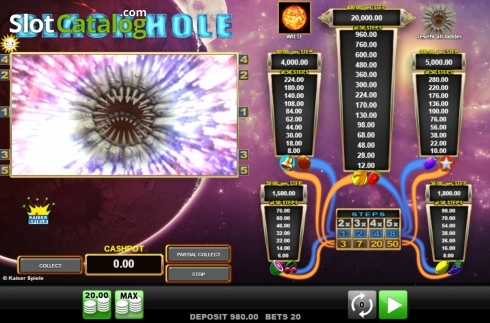 Οθόνη3. Black Hole Κουλοχέρης