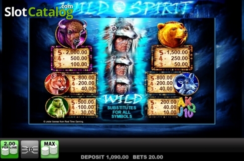 Οθόνη5. Wild Spirit (edict) Κουλοχέρης