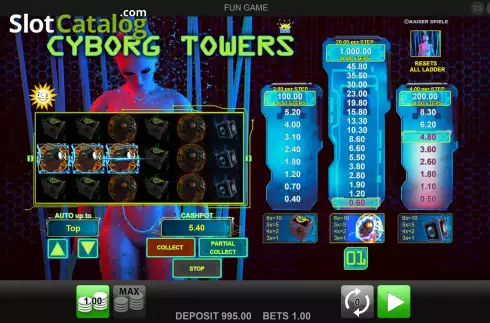 Οθόνη3. Cyborg Towers Κουλοχέρης