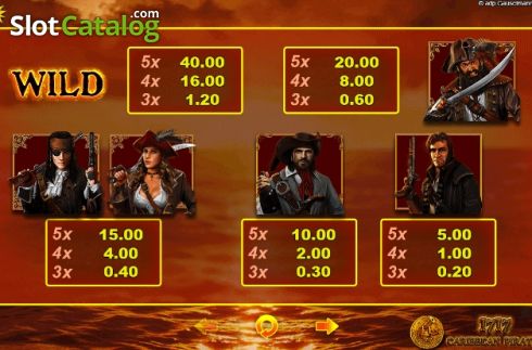 Οθόνη9. 1717 Caribbean Pirates Κουλοχέρης