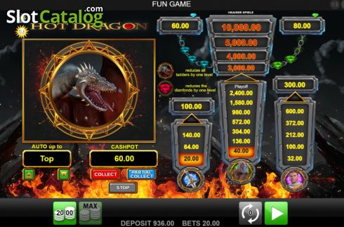 Οθόνη4. Hot Dragon Κουλοχέρης