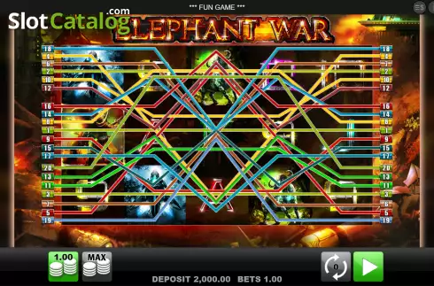 Οθόνη2. Elephant War Κουλοχέρης