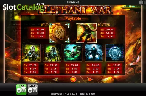 Οθόνη7. Elephant War Κουλοχέρης