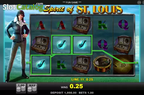 Οθόνη3. Spirit of St Louis Κουλοχέρης