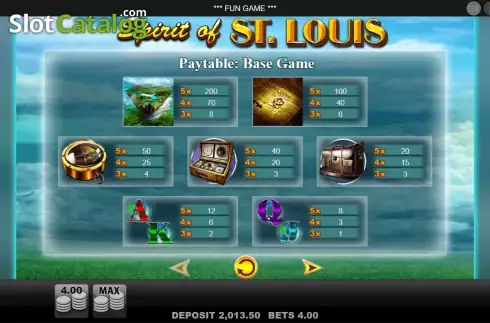 Οθόνη9. Spirit of St Louis Κουλοχέρης