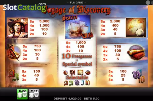 Οθόνη7. Voyage of Discovery Κουλοχέρης