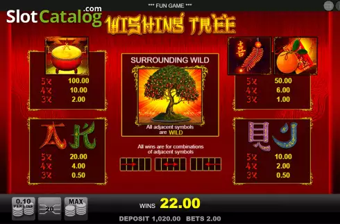 Οθόνη7. Wishing Tree Κουλοχέρης