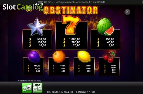 Οθόνη5. Obstinator Κουλοχέρης 