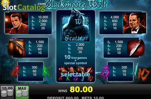 Οθόνη6. Blackmoore Wolf Κουλοχέρης