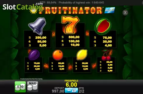Οθόνη5. Fruitinator Multi Κουλοχέρης 