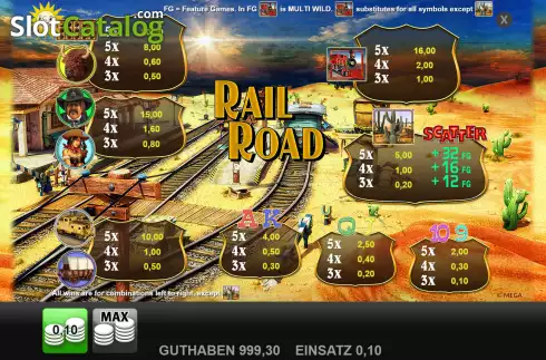 Οθόνη5. Rail Road Κουλοχέρης