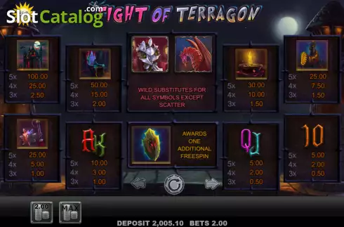 Οθόνη7. Fight of Terragon Κουλοχέρης 