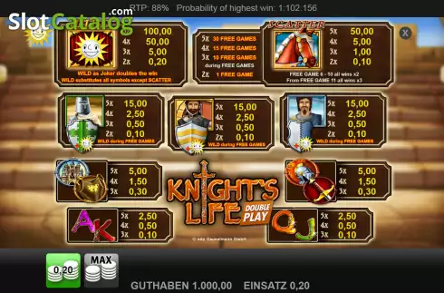 Οθόνη5. Knight's Life Double Play Κουλοχέρης