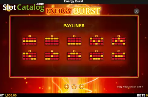 Οθόνη8. Energy Burst Κουλοχέρης