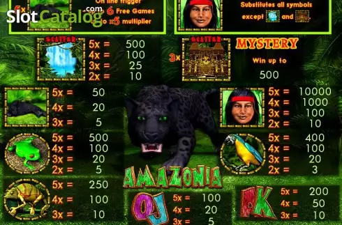 Οθόνη2. Amazonia Κουλοχέρης 