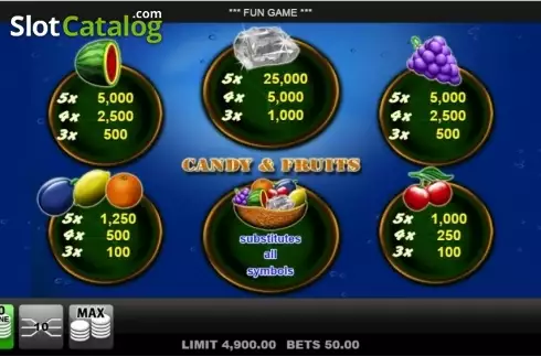 Οθόνη2. Candy and Fruits Κουλοχέρης