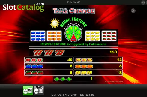 Οθόνη9. Double Triple Chance Κουλοχέρης