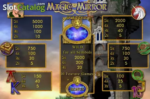 Οθόνη3. Magic Mirror Κουλοχέρης