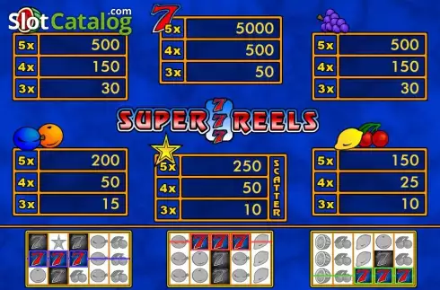 Οθόνη3. Super 7 Reels Κουλοχέρης