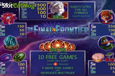 Οθόνη9. The Final Frontier Κουλοχέρης