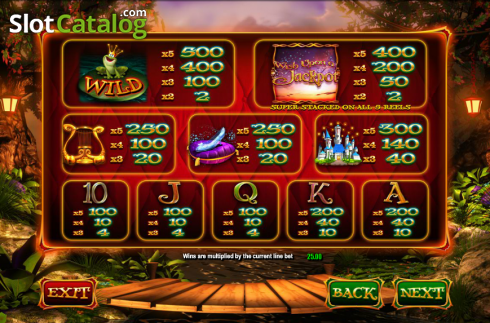 Οθόνη3. Wish Upon a Jackpot Κουλοχέρης