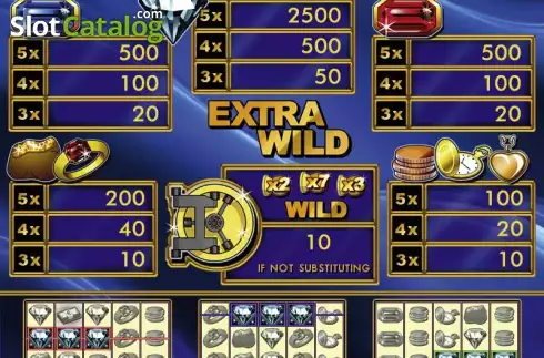 Οθόνη3. Extra Wild Κουλοχέρης